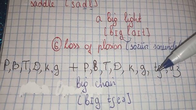 📌Loss of plosion/ Fonetik hadisə Loss of plosion-un tapılması... смотреть онлайн