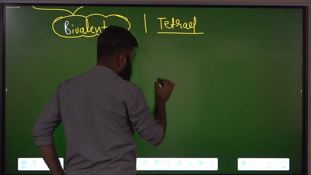 BIVALENT and TETRAD #bivalent #tetrad chromosome CELL CYCLE AND CELL DIVISION MEIOSIS #foundation смотреть онлайн