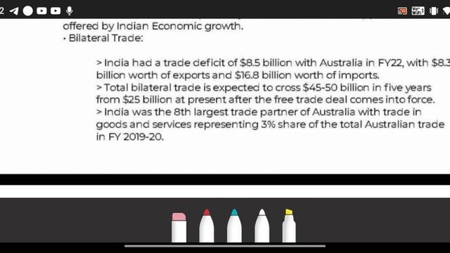 India-Australia ECTA is a landmark in bilateral relations, will deepen ties!🔥🌎🇮🇳🇦🇺in very simple wa смотреть онлайн