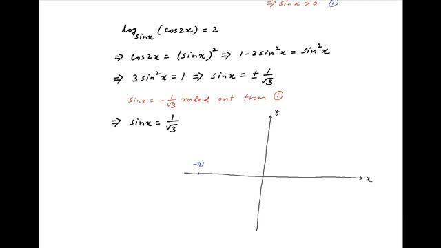 Find the solution of the equation log (cos2x) [Base sinx] = 2 in the interval [-PI/2,PI/2]. смотреть онлайн