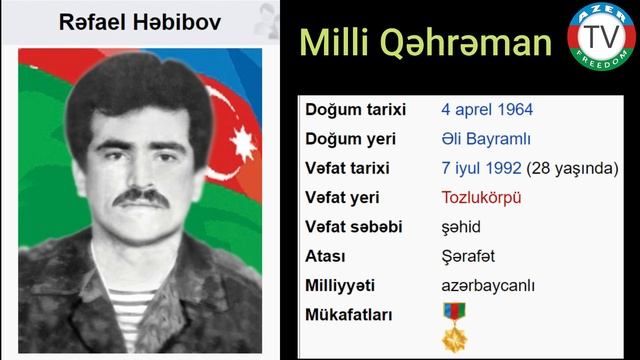 7.7.20: Milli Qəhrəmanımız Rafael Həbibov смотреть онлайн