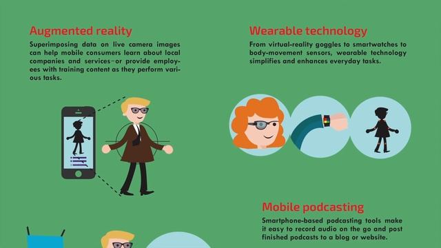 Can Your Students Write Professionally for Mobile Audiences? смотреть онлайн