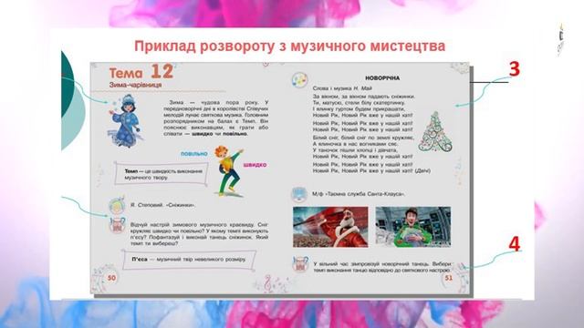 «Мистецтво». 1 клас. Авт. Калініченко О. В. смотреть онлайн