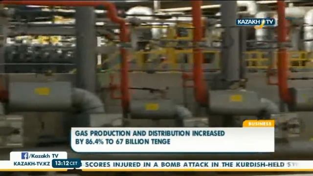 Производство и распределение газа возросло на 86,4%, до 67 млрд тг - KazakhTV смотреть онлайн