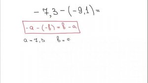 Вычитание отрицательных чисел A2 1 рус