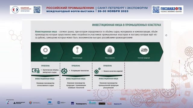 РП 2023: Российская композитная отрасль. Лабудин Михаил Ассоциации кластеров, технопарков и ОЭЗ РФ смотреть онлайн