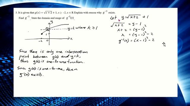 Domain and Range of Inverse Functions - Mathematics T STPM Semester 1 смотреть онлайн