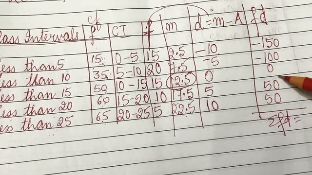 #LESS THAN AND MORE THAN ARITHMETIC MEAN#ECONOMICS XI смотреть онлайн