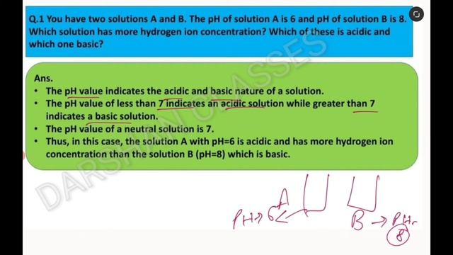 You have two solutions A and B. The pH of solution A is 6 and pH of solution B is 8. смотреть онлайн