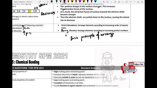 SPM2021 Kimia |Ramalan Kertas Kimia (SPM 2021-2022 Chemistry) #SPMForm4 Chemistry Revision смотреть онлайн