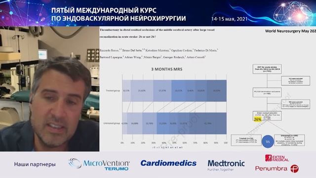 Марк Рибо (russian) ICENS 2021 смотреть онлайн