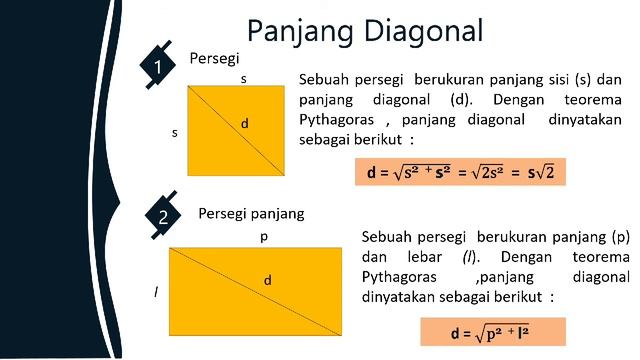 TEOREMA PYTHAGORAS KELAS VIII смотреть онлайн