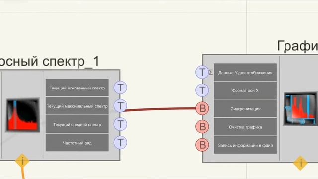 Новая версия ZETVIEW 2012 смотреть онлайн