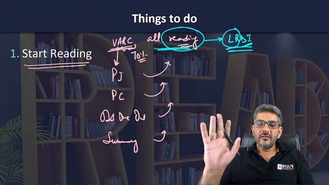 CAT 2023 Preparation | 5 Important Things to Know | CAT 2023 #catexamstrategy смотреть онлайн