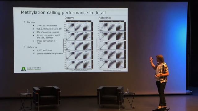 EpiGBS2: an improved protocol with or without reference genome-M.Postuma- EpiDiverse Conference 202 смотреть онлайн