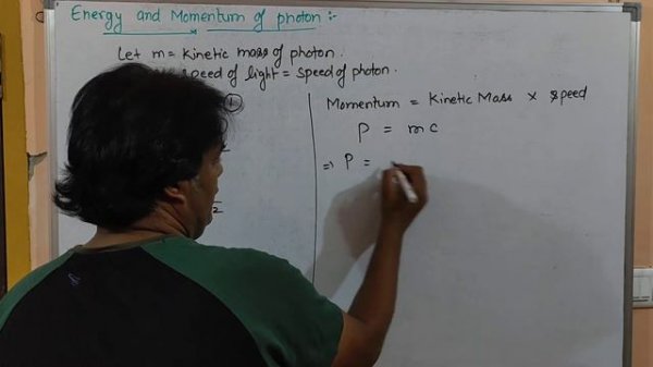 Energy & momentum of Photon