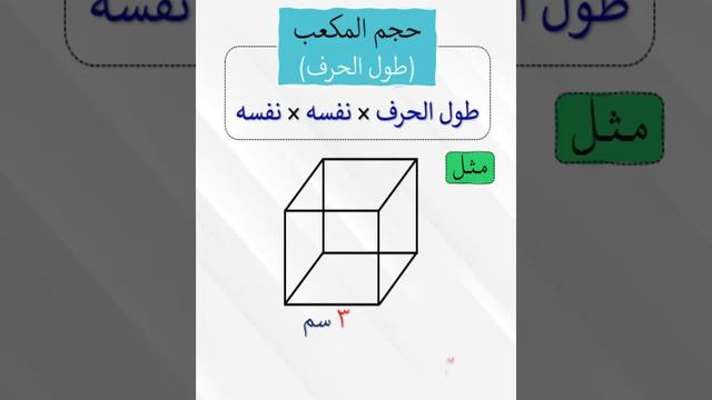 حـسـاب حـجـم الـمـكـعـب بـدون الـة حاسبة смотреть онлайн
