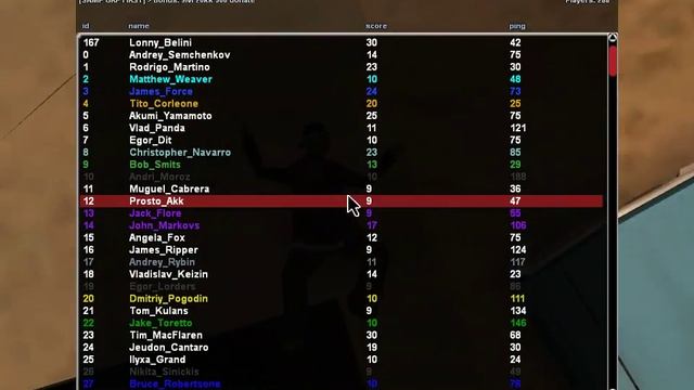 gta sa 2015 06 27 20 20 54 563 смотреть онлайн