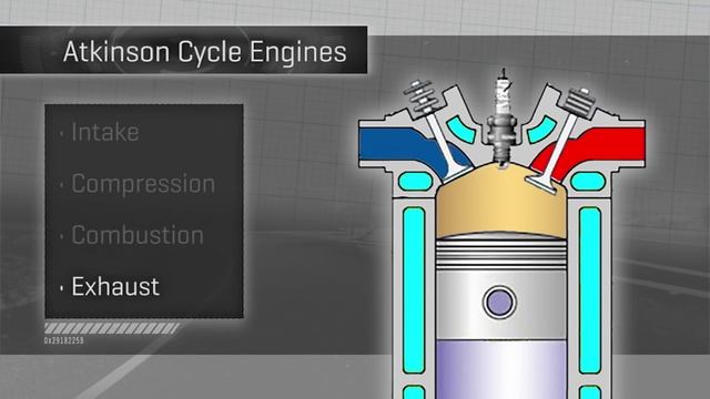 Car Tech 101: The Atkinson Cycle engine explained (On Cars) смотреть онлайн