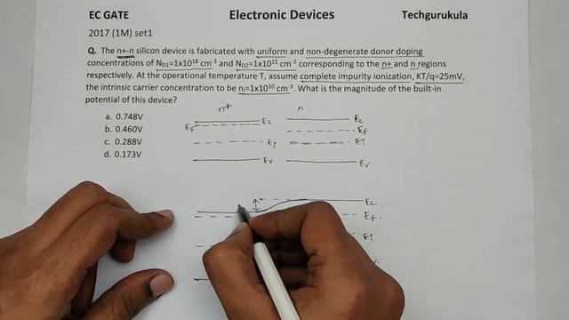EC GATE 2017 1M - PN Junction - Equilibrium смотреть онлайн