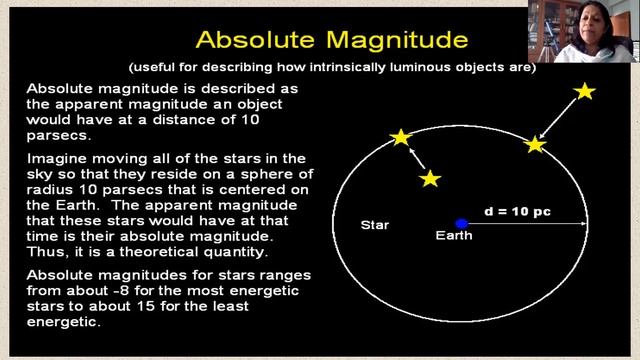 Lec 3: Essentials of Astronomy 2 смотреть онлайн
