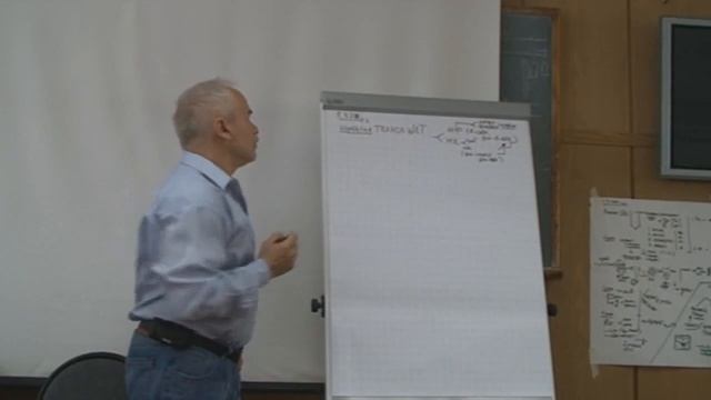 Метафабрика и матаконсалтинг Бытие методологии Игротехника 2010 смотреть онлайн