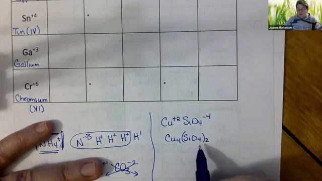 7 column and molecules Part 3 смотреть онлайн