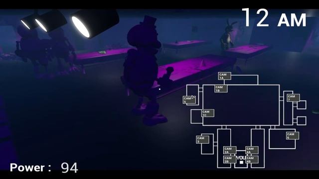 Сломанный мир Гличтрапа! | five nights at Freddy's back in the 80's | #3 смотреть онлайн