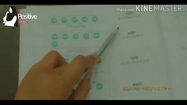 Primary Mathematics Grade 3 / Chapter 1 (lesson 1 ) / Quick Learning / Be Positive Teen смотреть онлайн