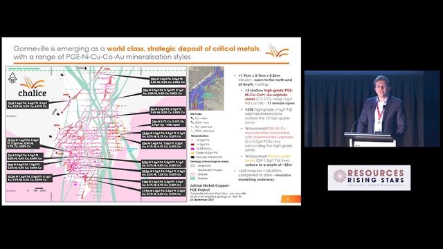 Chalice Mining - RRS 'Boom in a Room' Presentation (Alex Dorsch) смотреть онлайн