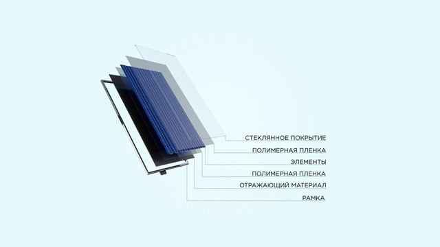 Battery solo смотреть онлайн