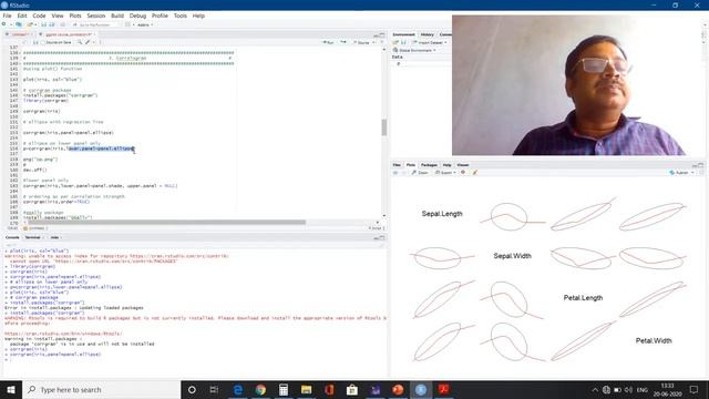 Tutorial 7-Correlogram Data Visualization using R and GGplot2, plotting Correlation смотреть онлайн