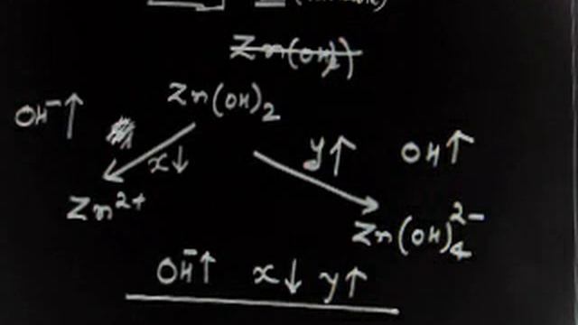 Solubility and complex ion formation смотреть онлайн
