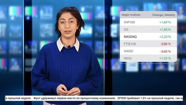 Продолжающее восстановление рынков поддерживается положительными отчетами | IFC Markets смотреть онлайн