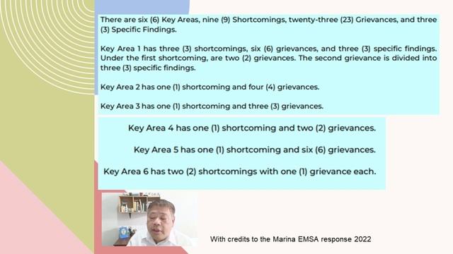 EMSA audit and the PH MET system, meddling or audit? смотреть онлайн