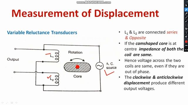 Measurement of Angular Displacement Sensors & Transducers Lecture series|Electrical Engineering|ECE смотреть онлайн