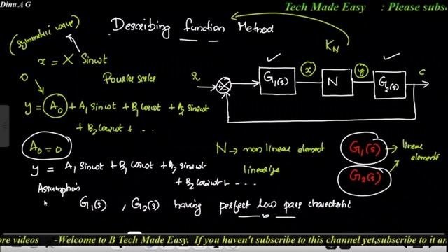Describing Function Method | imp qn ACT EE 304 | Module 5 | Adv Control | by Dinu A G смотреть онлайн