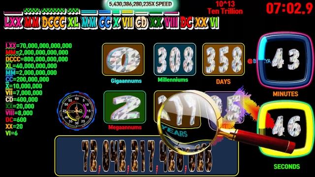 0 to 5 Gigaannums with Roman Numerals countup timer alarm🔔 смотреть онлайн