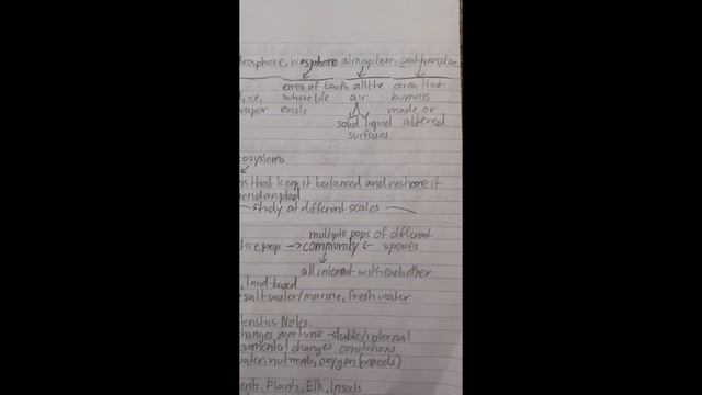 Med Bio 1.1 (exploration 2) overall information from book смотреть онлайн