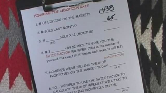 How to figure Real Estate Absorption Rates смотреть онлайн