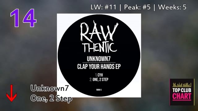 Top Club Chart #252 - Top 25 Dance Tracks (15.02.2020)