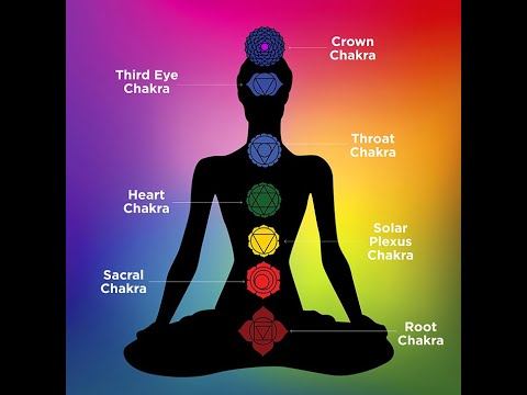 The 7 Chakra Healing Music смотреть онлайн