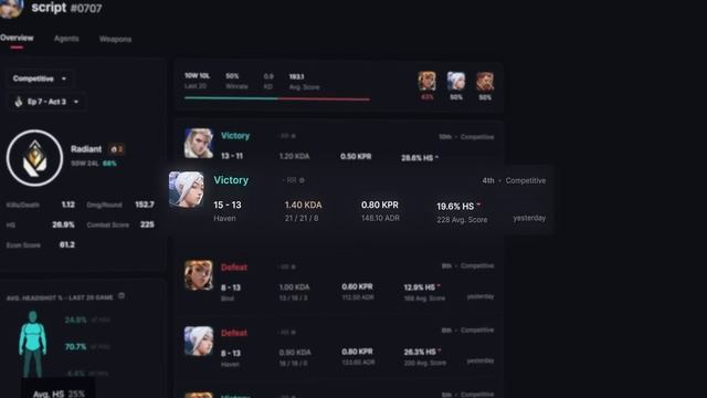 How to be Radiant in VALORANT ft. BLITZ.GG смотреть онлайн