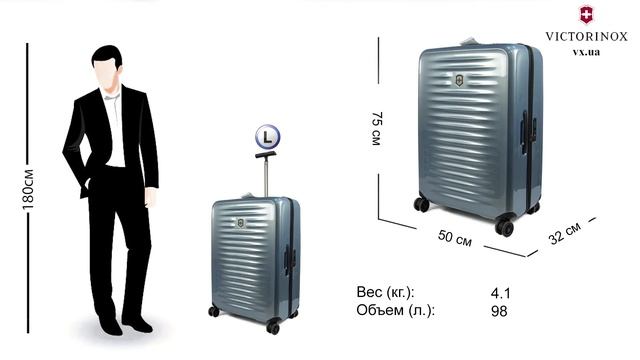 Обзор чемоданов Victorinox Travel AIROX Light Blue смотреть онлайн