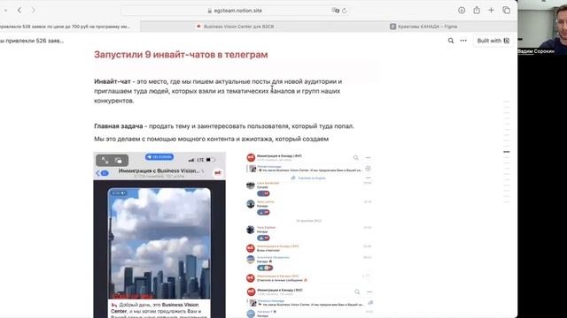 Разбор кейса: комплексный маркетинг для зарубежного клиента смотреть онлайн