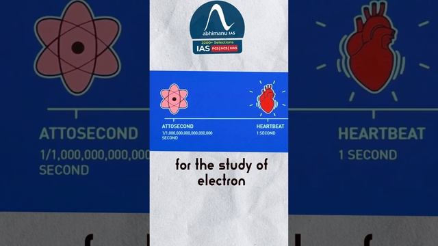 Unlocking the Wonders of Nobel Prize in Physics | Abhimanu IAS Explores Scientific Excellence смотреть онлайн