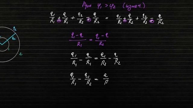 Мякишев. Электродинамика. Упражнение 3.15 смотреть онлайн