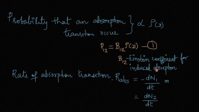 Interaction of light with matter-Stimulated absorption. смотреть онлайн