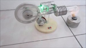 двигатель внешнего сгорания  Stirlingmotor