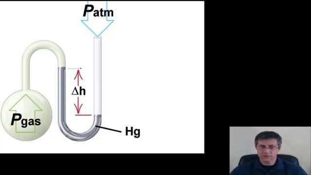 Chemistry - Ideal Gas Law смотреть онлайн